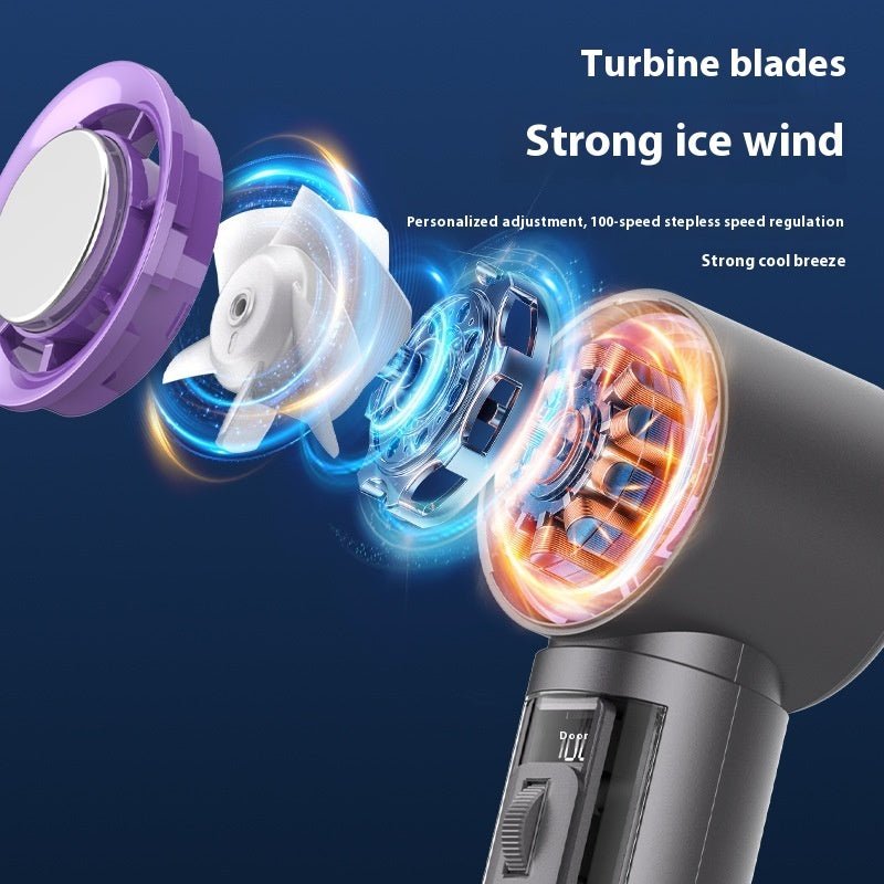 Cooljet™ Mini High - Speed Handheld Fan - Ecomosaic