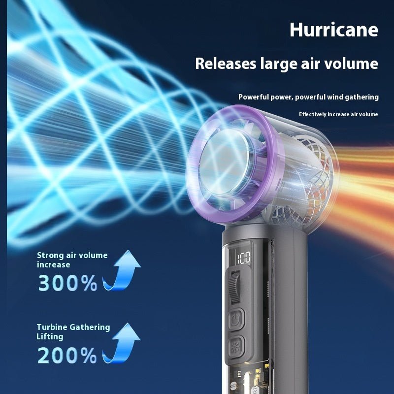 Cooljet™ Mini High - Speed Handheld Fan - Ecomosaic