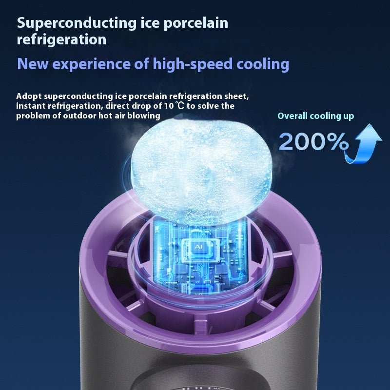 Cooljet™ Mini High - Speed Handheld Fan - Ecomosaic