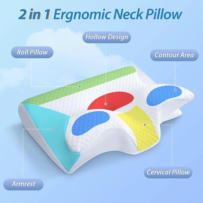 EcoContour™ Memory Foam Neck Pillow - Ecomosaic