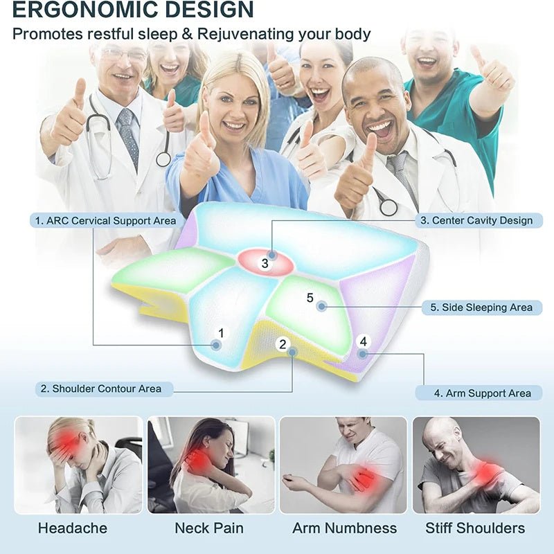 EcoContour™ Memory Foam Neck Pillow - Ecomosaic
