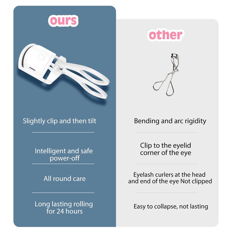 Electric Heated Eyelash Curler Rechargeable