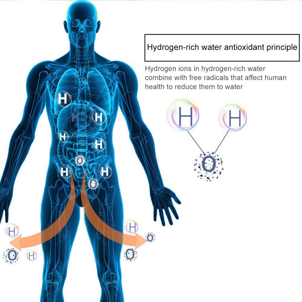 HydroPure™ Smart Hydrogen Water Cup - Ecomosaic