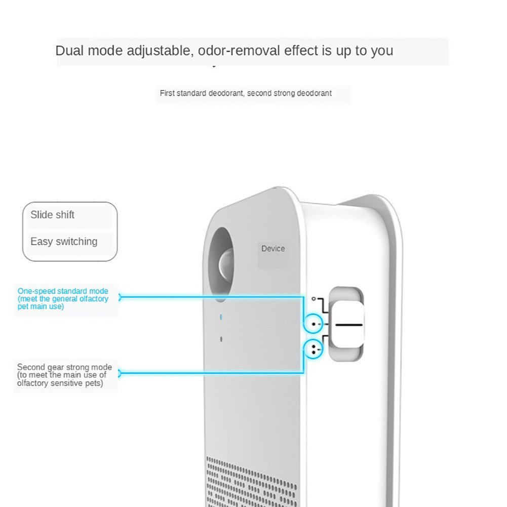 Pet Odor Neutralizer Box - Ecomosaic