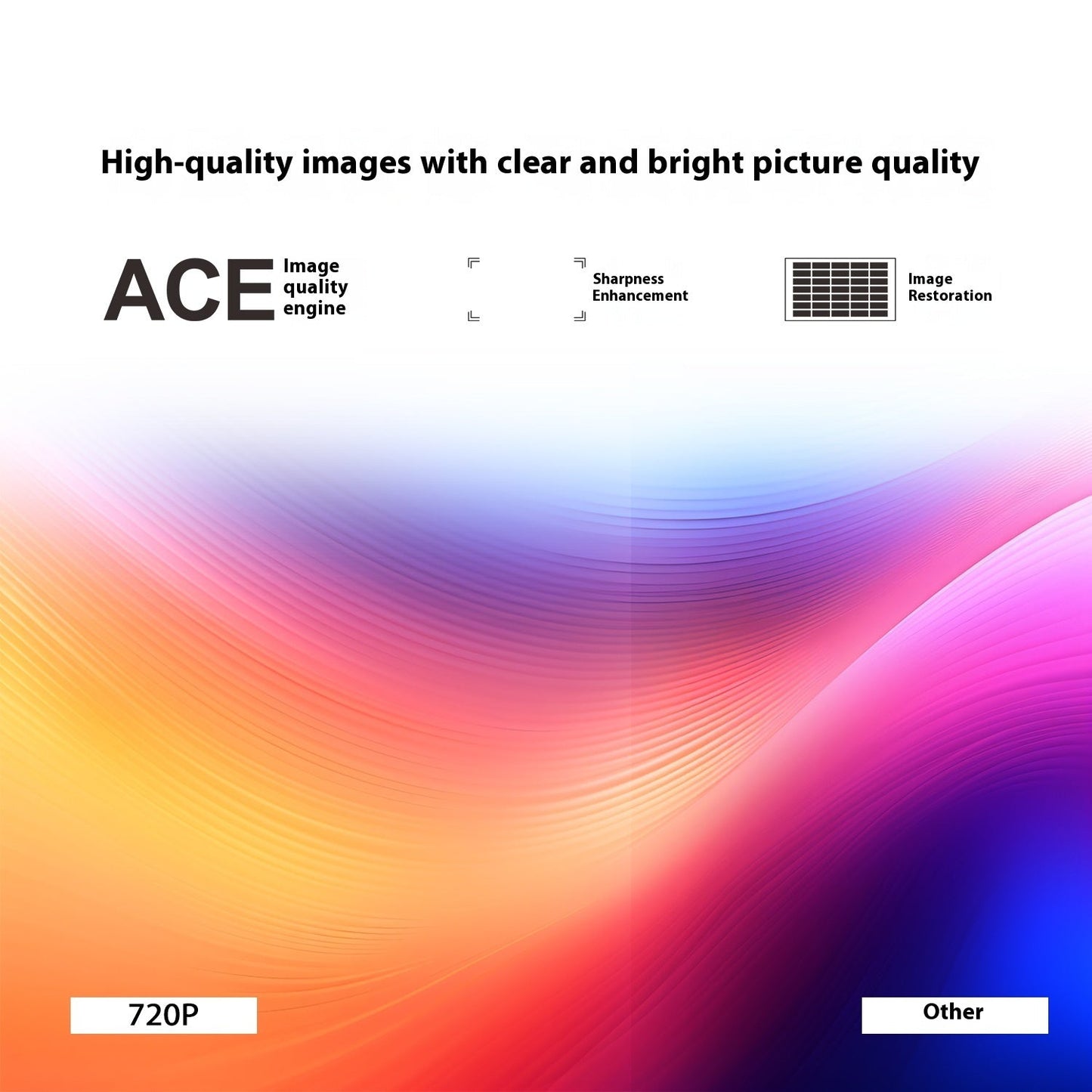 Smart HD™ Mini Projector Auto Focus, 180° Projection Angle, - Ecomosaic