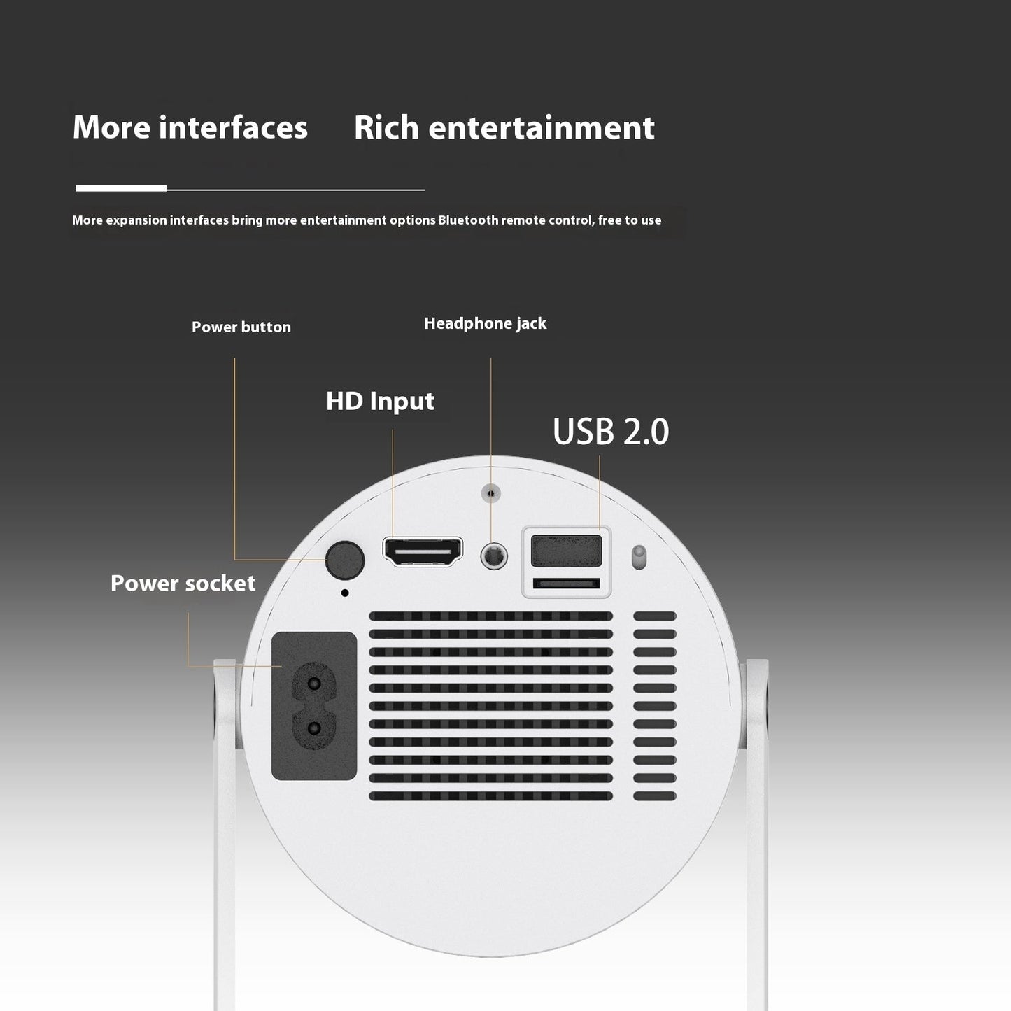 Smart HD™ Mini Projector Auto Focus, 180° Projection Angle, - Ecomosaic
