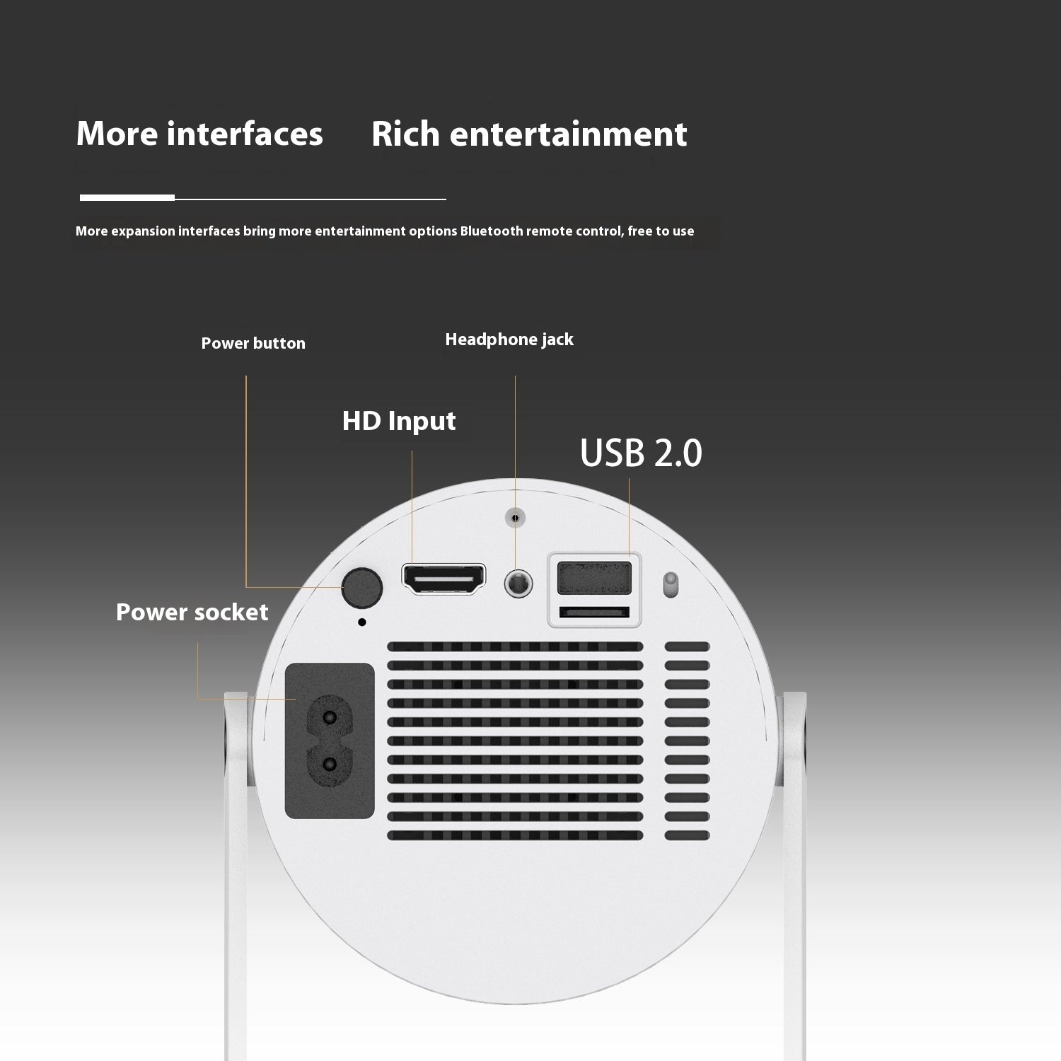 Smart HD™ Mini Projector Auto Focus, 180° Projection Angle, - Ecomosaic