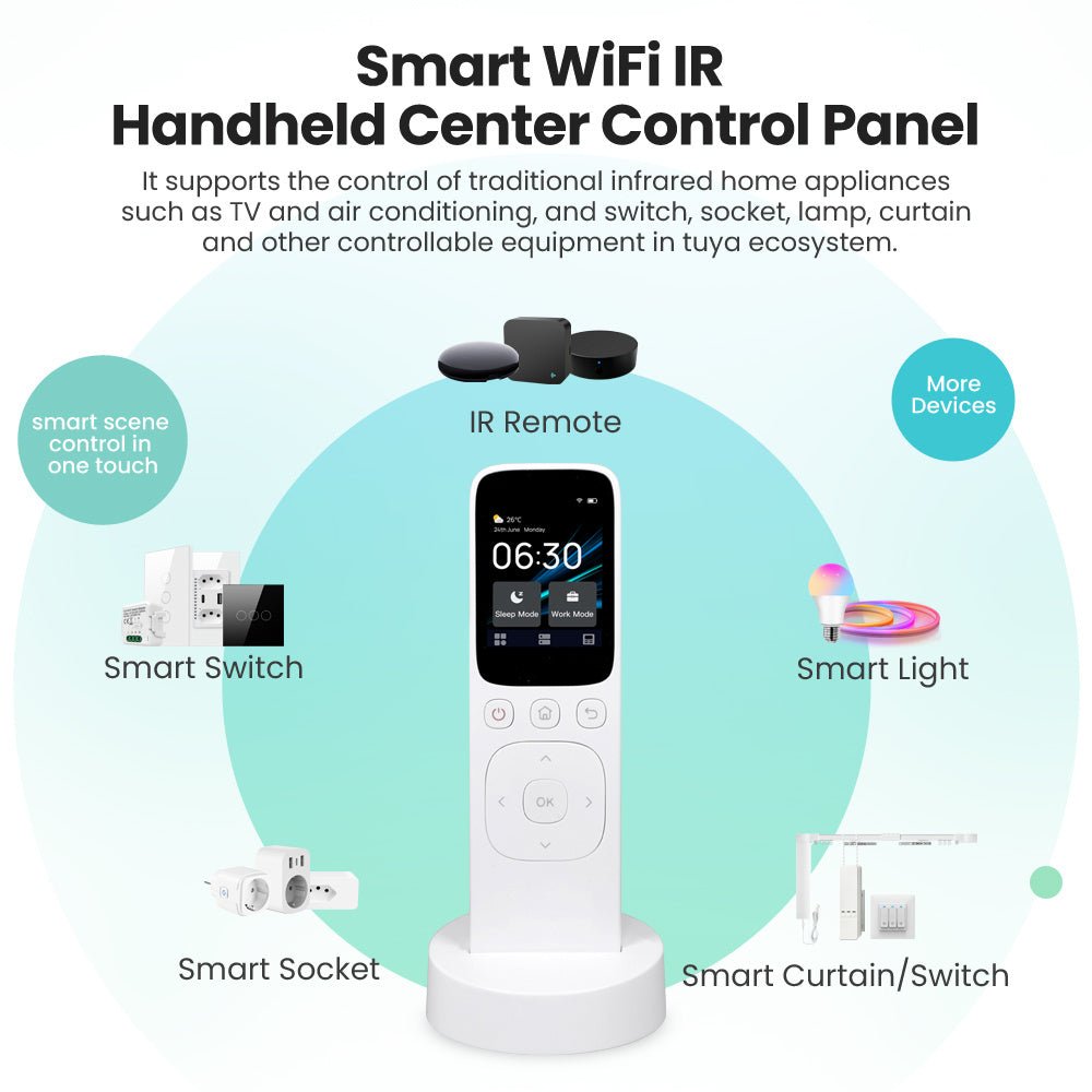 Smart Home™ Automation Master Controller - Ecomosaic