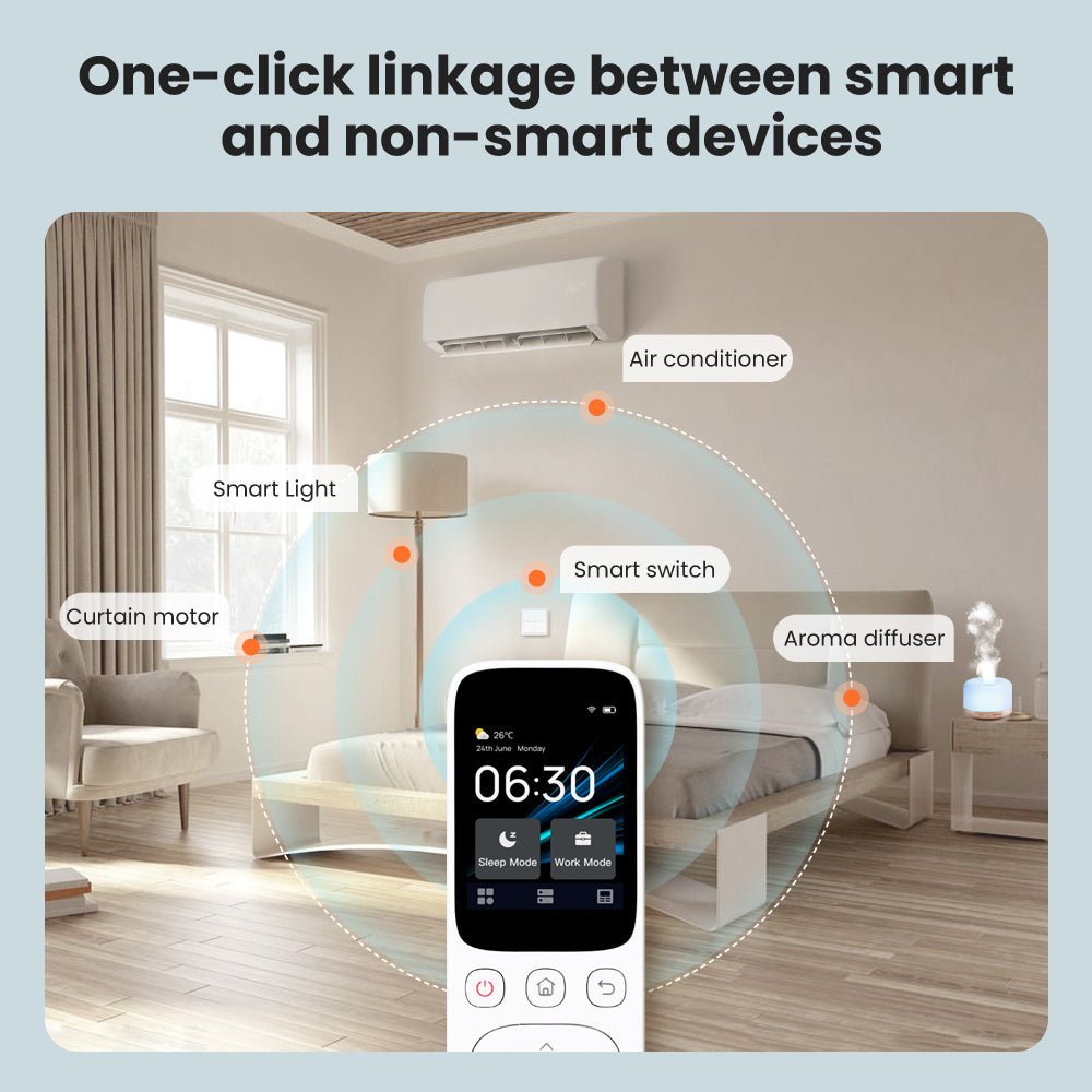 Smart Home™ Automation Master Controller - Ecomosaic