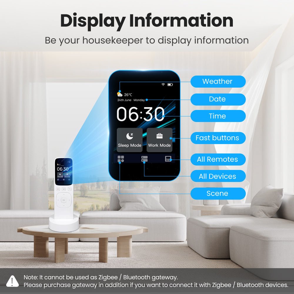 Smart Home™ Automation Master Controller - Ecomosaic