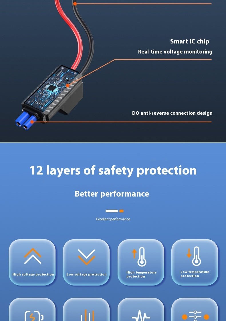 SmartCar Pro™ Multi - Function Jump Starter & Power Bank All - in - One - Ecomosaic
